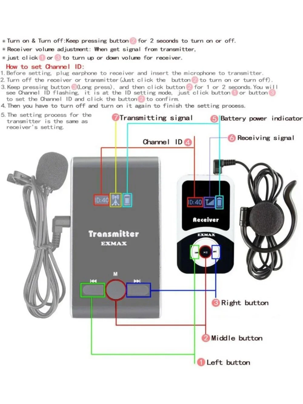 Wireless Tour Guide Receiver Earphone for Simultaneous Translation & Teaching